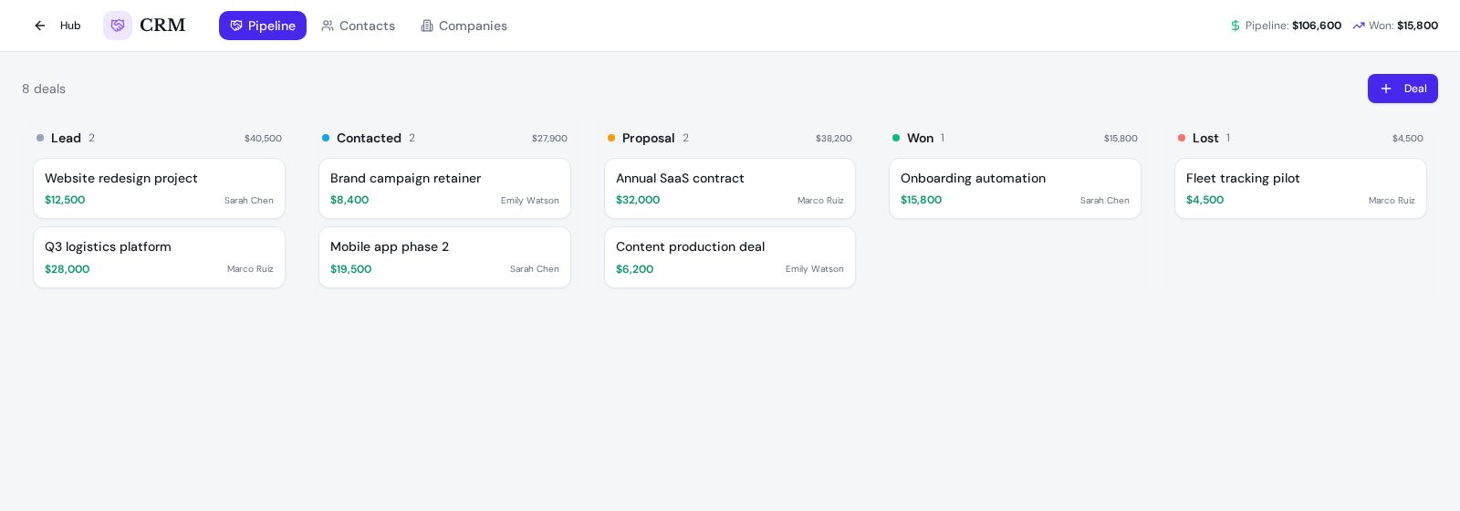 CRM & Deals Pipeline — Opero Smart